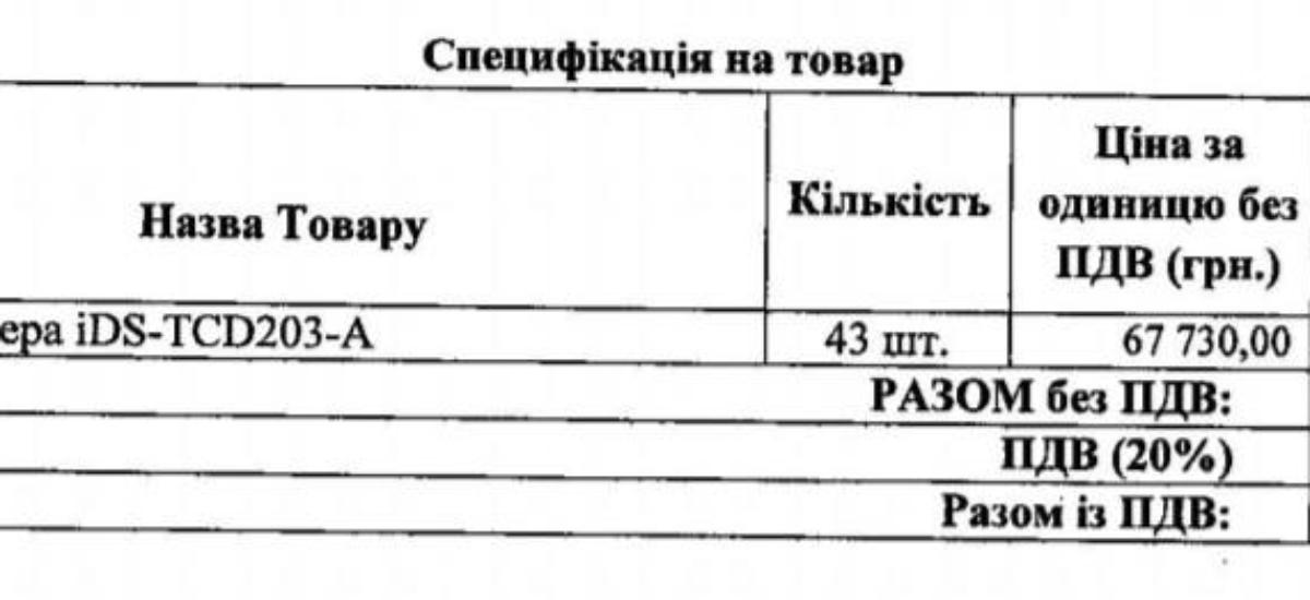 Новини КП "Інформатика" майже на 7 млн гривень знову закупило відеокамер