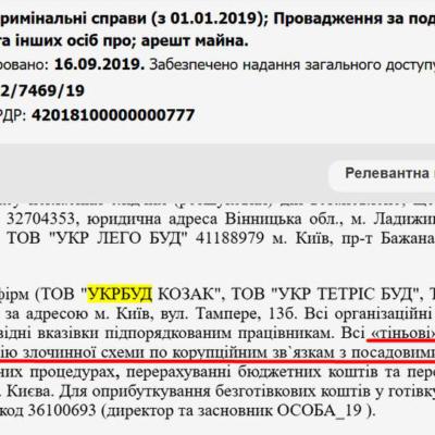 304 мільйони на укриття: Дарницька РДА знову віддала ласий підряд скандальній фірмі «Укрбуд Козак»